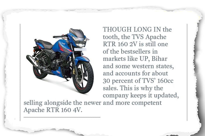 Why TVS won’t pull the plug on Apache RTR 160 2V